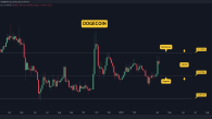 DOGEUSDT_2023-04-06_15-39-51.png