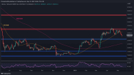 BTCUSDT-Daily-May-14-2023-1-scaled.jpg